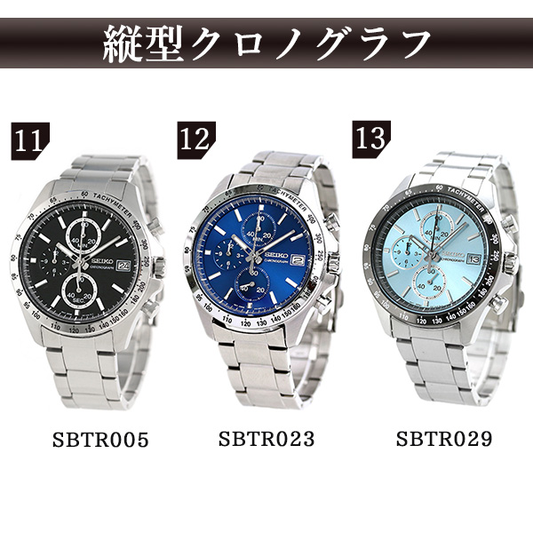 Đồng hồ Seiko nam (SEIKO-SBTR-SBTR013)